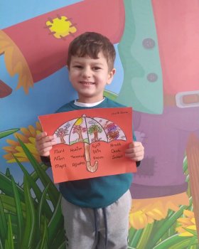 2021 - 2022 Eğitim Öğretim Yılı 2