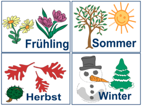 Yabancı Dil Eğitimi