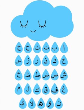 Yabancı Dil Eğitimi