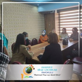 2021 - 2022 Eğitim Öğretim Yılı 3