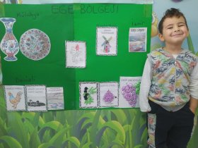 2021 - 2022 Eğitim Öğretim Yılı 2